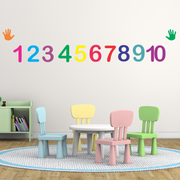 Number Symbol Wall Stickers