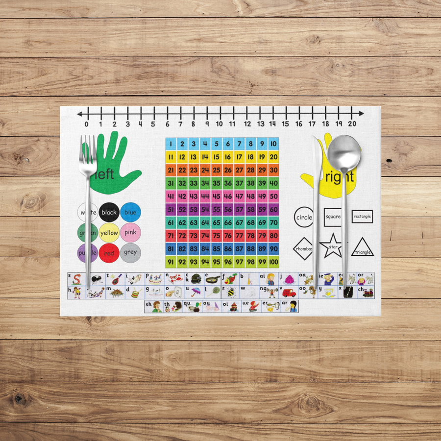 Educational Placemats